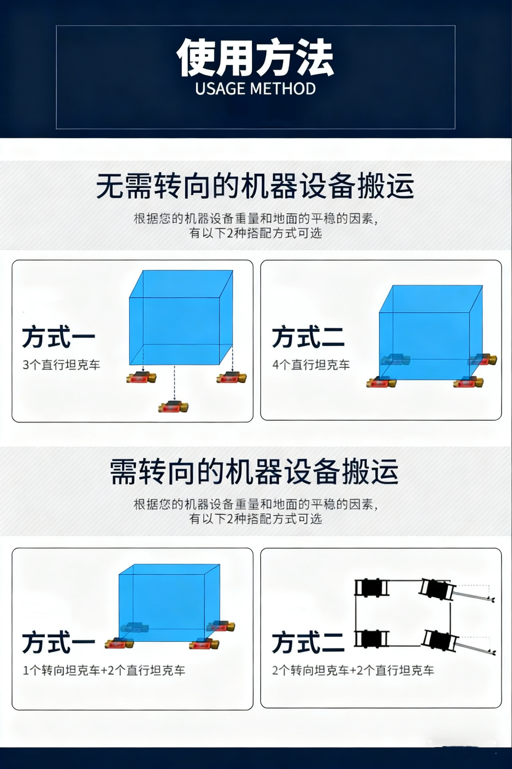 180度轉(zhuǎn)向搬運小坦克車的正確使用方法