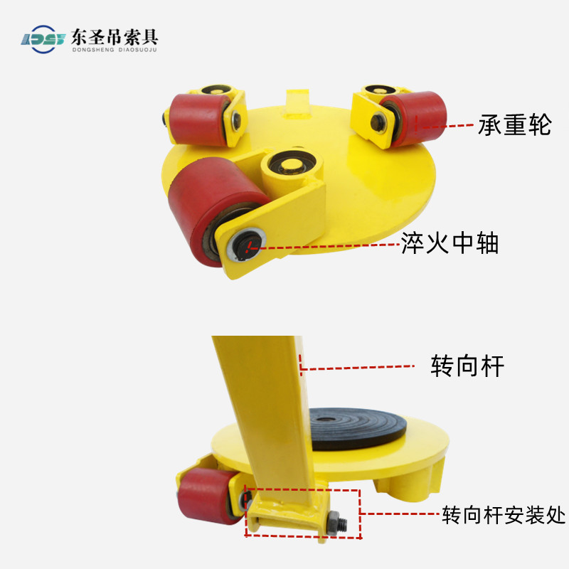 坦克車(chē)的承重輪